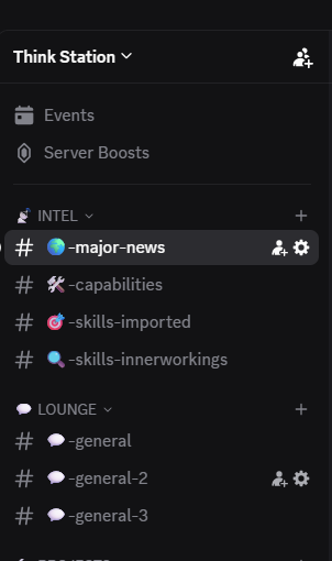 Discord server channels